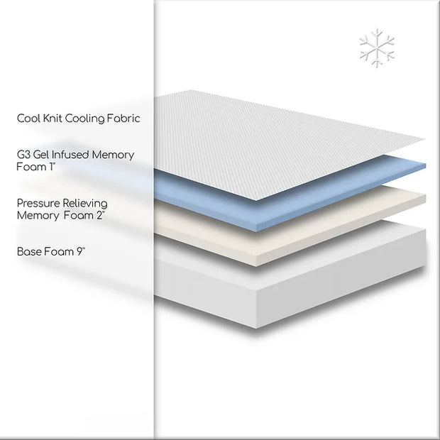 Lua Sleep 12 Firm Cooling Gel Foam Mattress