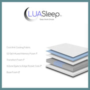 Lua Sleep 12 Hybrid Firm Cooling Gel Foam Mattress