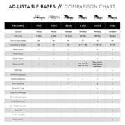 Malouf Structures N150 Adjustable Base