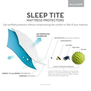 Malouf Sleep Tite Mattress Protector